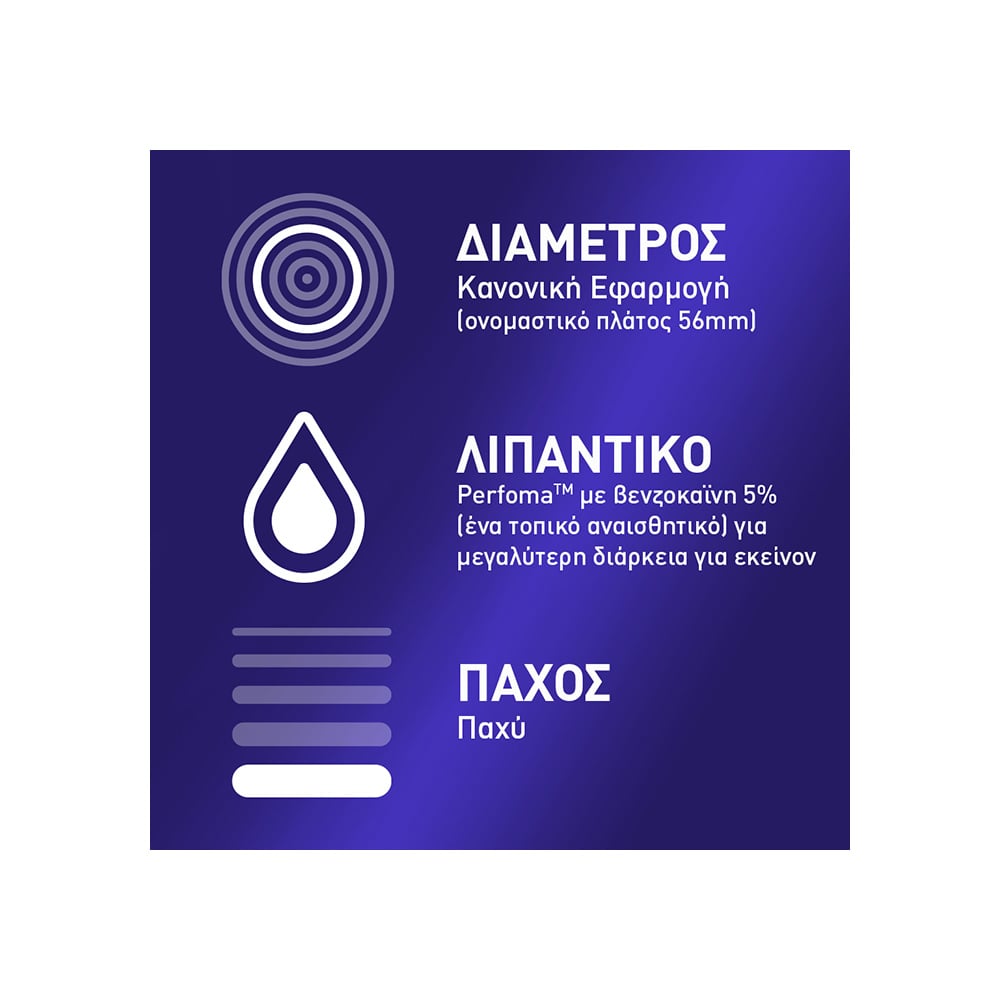 DUREX - Προφυλακτικά Performax Intense - 12τεμ.